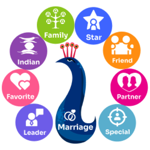 Lets Relate Better logo