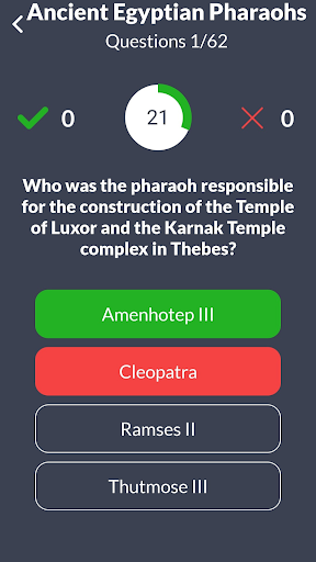 Egypt History MCQ Quiz