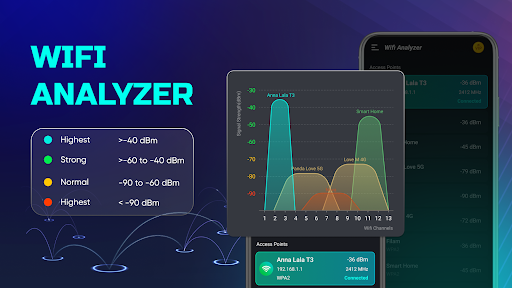 Speed Test & Wifi Analyzer - Tools - apps
