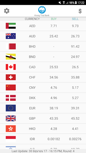 Android application Exchange TH - Best Foreign Tha screenshort