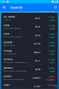 Crude oil Live Screenshot