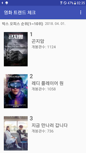 Android application 트렌드 체크 screenshort