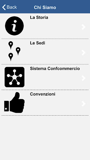 Ascom Pesaro Screen 2
