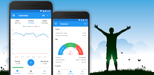 Weight Loss Tracker & BMI Calculator – WeightFit cover