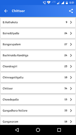 Village Maps of India Screen 3