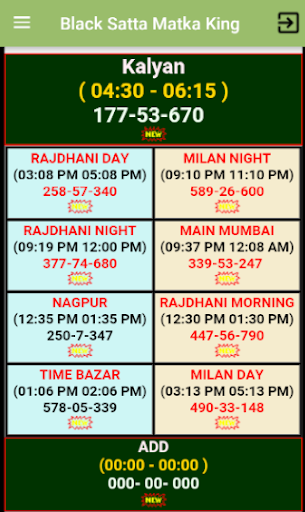 Satta king result today July 20, Check the Satta Matka result