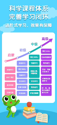 eChineseLearning青少儿中文教育 Screen 3