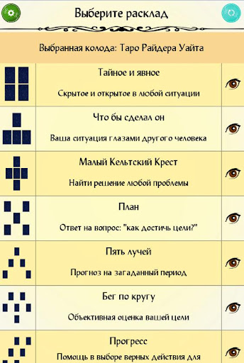 Классическое Таро: Гадание Screen 3