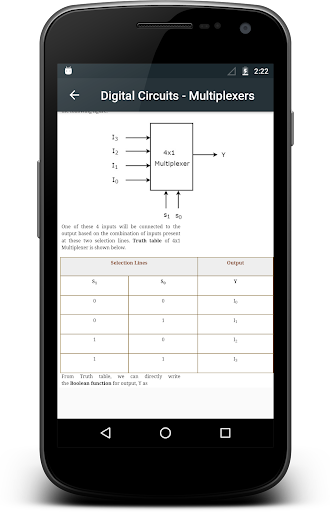Digital Circuits Screen 3