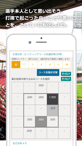 野球選手はタッチスコア SSS Screen 3
