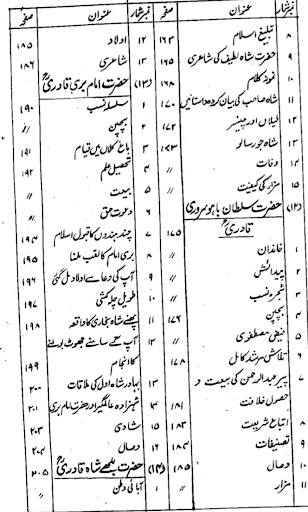 دعوت اسلامی کی کتابیں Screen 3
