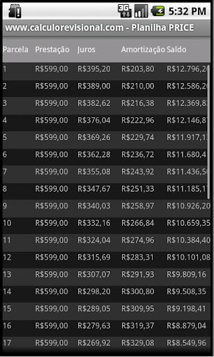 Interest Calculator PRO