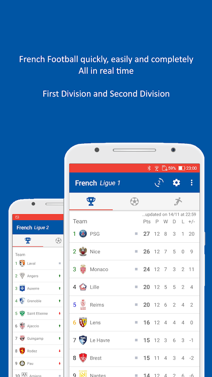 French Football 2023/24 - 1.1.2401.0 - (Android)