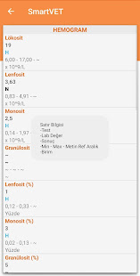 SmartVET 1.9.4 Screenshots 5