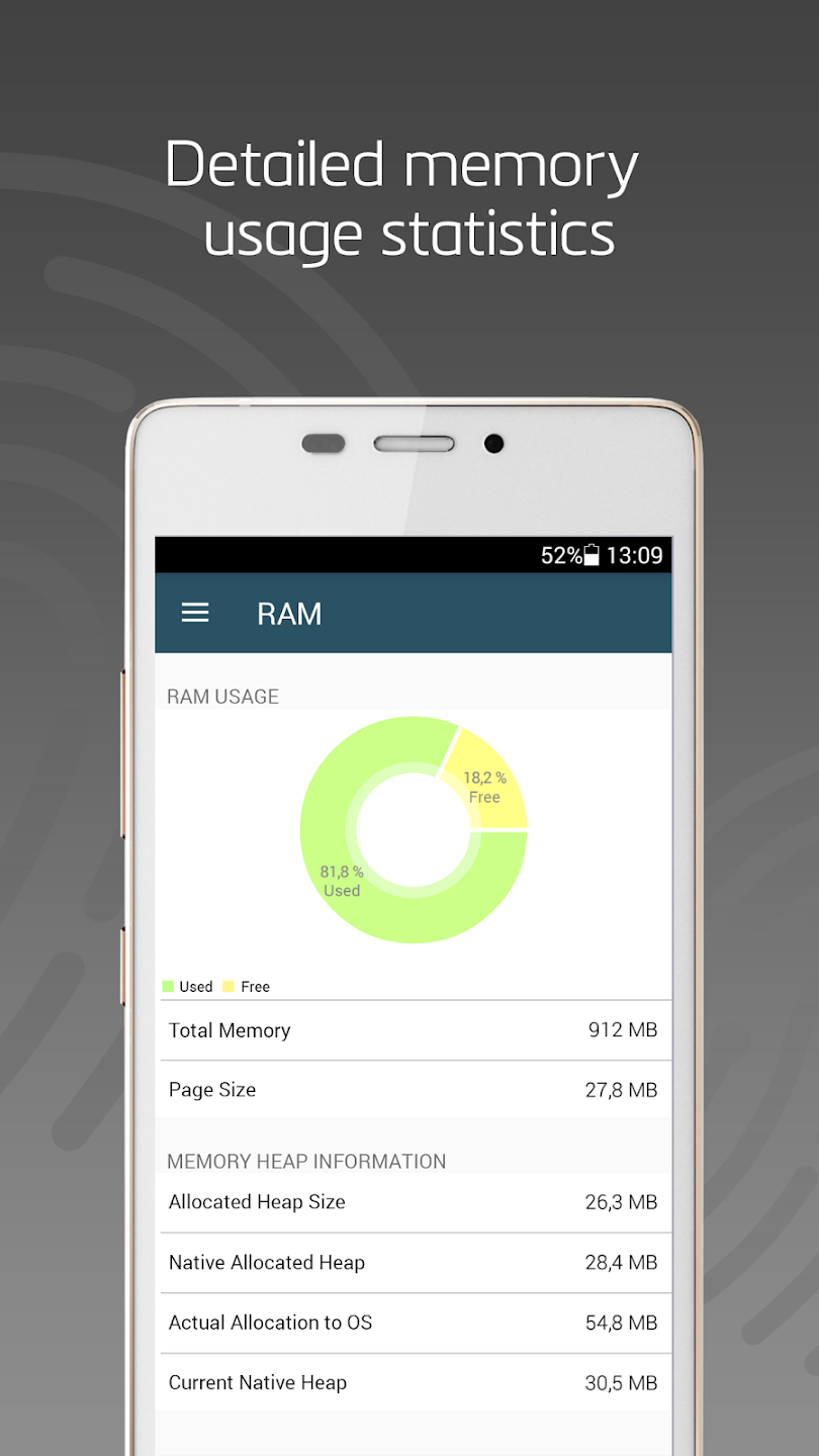 Cara cek RAM iPhone tanpa aplikasi