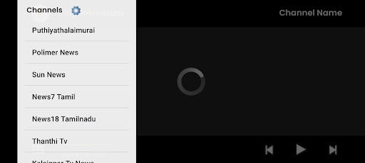 Play Televisions Screen 2