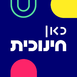 Kan Kids: Download & Review