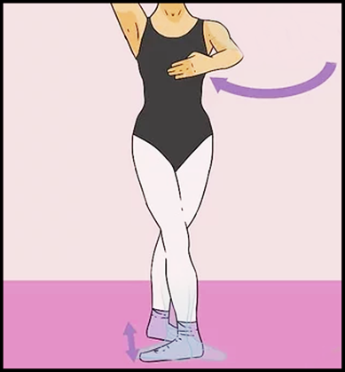 Learn ballet dance Screen 3