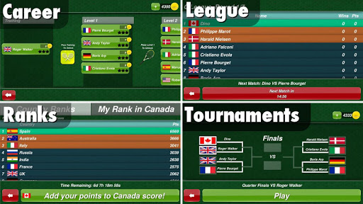 Télécharger Tennis Champion 3D - Online Sports Game APK MOD (Astuce) screenshots 3