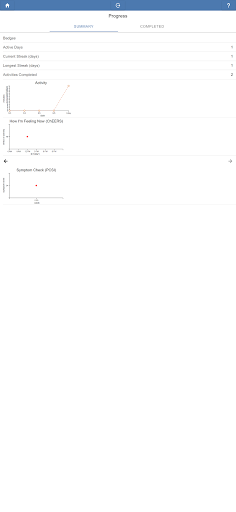 Android application OnTRACK screenshort