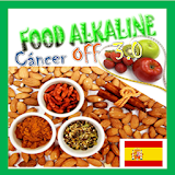 Food Alkaline - Cáncer Off icon