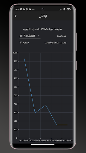 لياقة - حساب السعرات الحرارية Screen 3