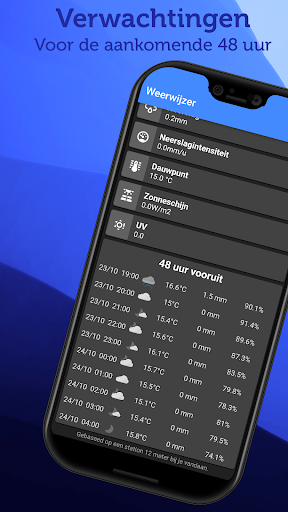 Weerwijzer - Weer in Nederland Screen 2