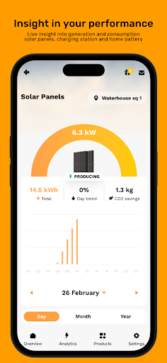 MySoly Screenshot 2 - AppWisp.com