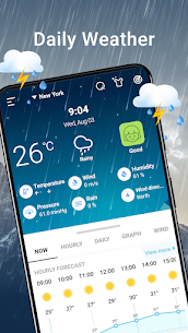 Weather Chart: Tomorrow, Today APK for Android Download 3