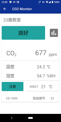 CO2 Monitor Screen 2