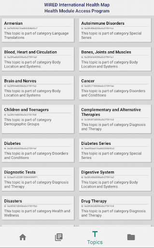 WiRED International HealthMap Screen 3
