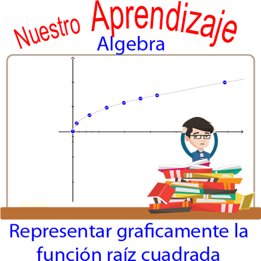 Representar de modo gráfico f logo