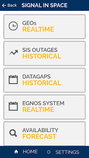 EGNOS Screen 2