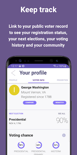 ActiVote (test) Screen 2