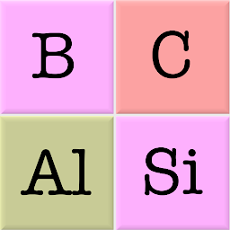 Imagen de icono Elementos y la Tabla periódica