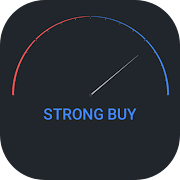 Currency Strength Meter - Extended Version