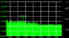 Audio Spectrum Analyzerのおすすめ画像1