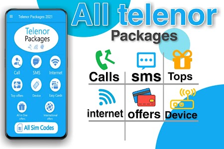 Telenor Packages 2023 Internet Unknown