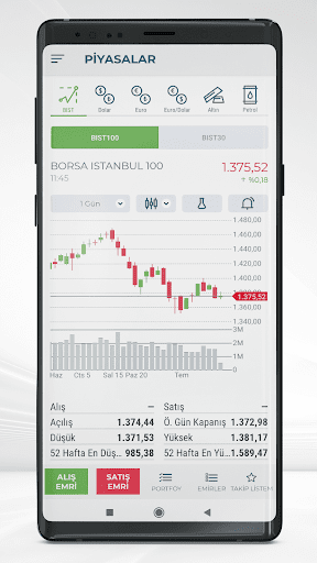 GCM Borsa Trader Screen 2