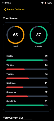 Cuttr - AI hairstyle finder