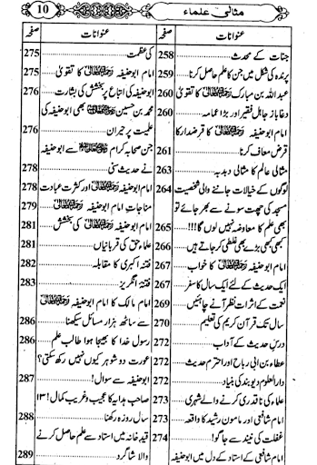 Taqreer Ki Kitab Urdu Sunni Screen 3
