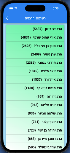 Machon Meir מכון מאיר לנייד Screen 2