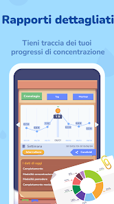 Immagine screenshot