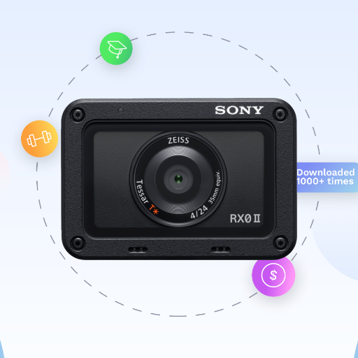 Sony RX0 II Camera Guide