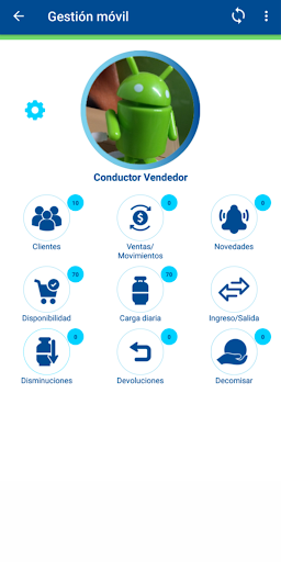 Gestión Venta en Línea