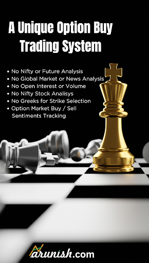 Option Trading Psychology Screen 2