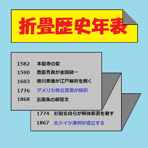 折畳歴史年表 Google Play のアプリ