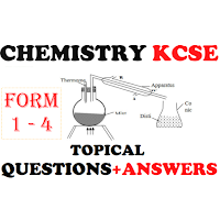 Chemistry [form 1-4 ] QUE+ANS