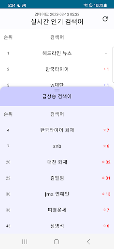 실시간 검색어 - 국내 실검, 진짜 실검 Screen 2