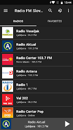 Radio FM Slovenija (Slovenia)